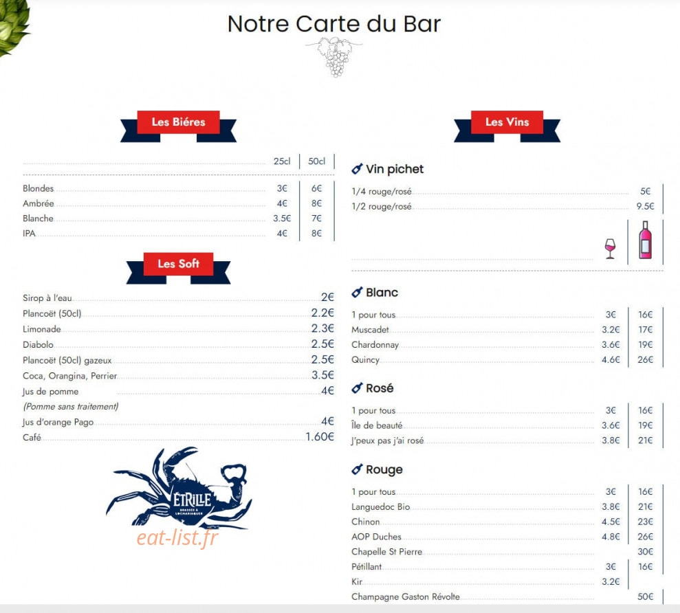 L' Etrille — carte page 1