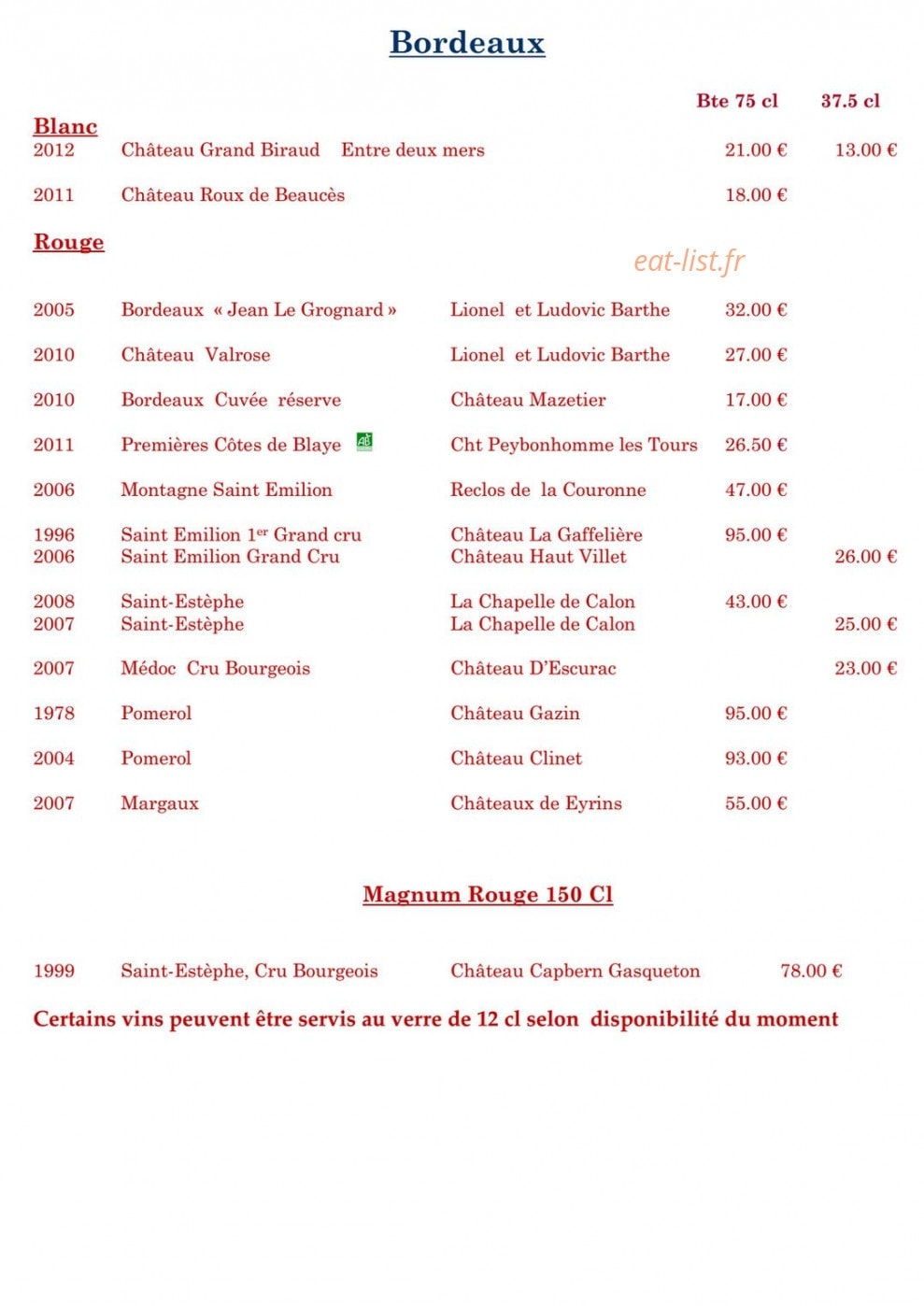 Le gavrinis — carte page 11