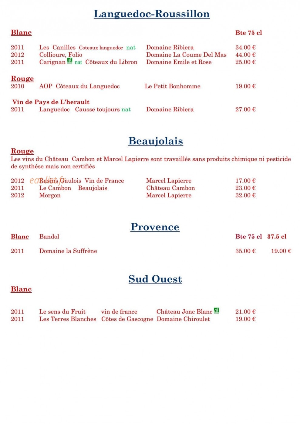 Le gavrinis — carte page 13