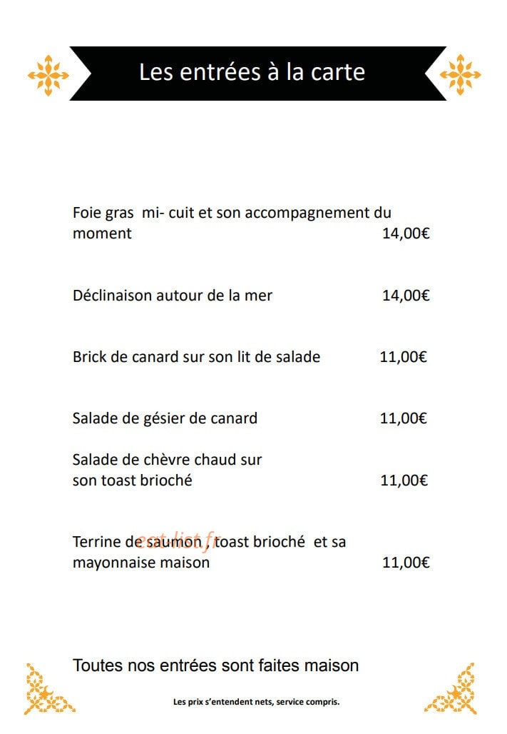 L'Antre de Nous — carte page 3