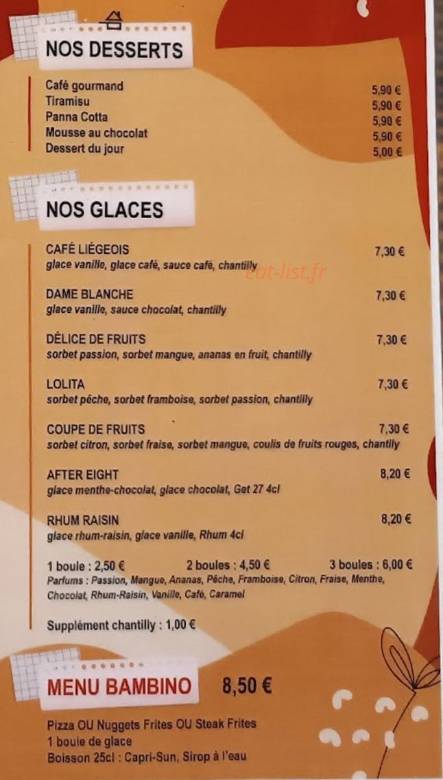 Le Moustoir — carte page 3