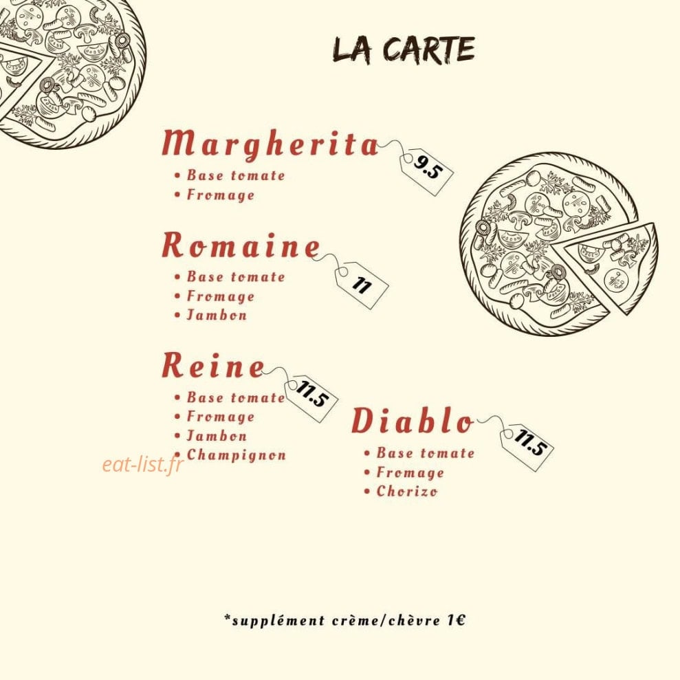 L'open — carte page 1