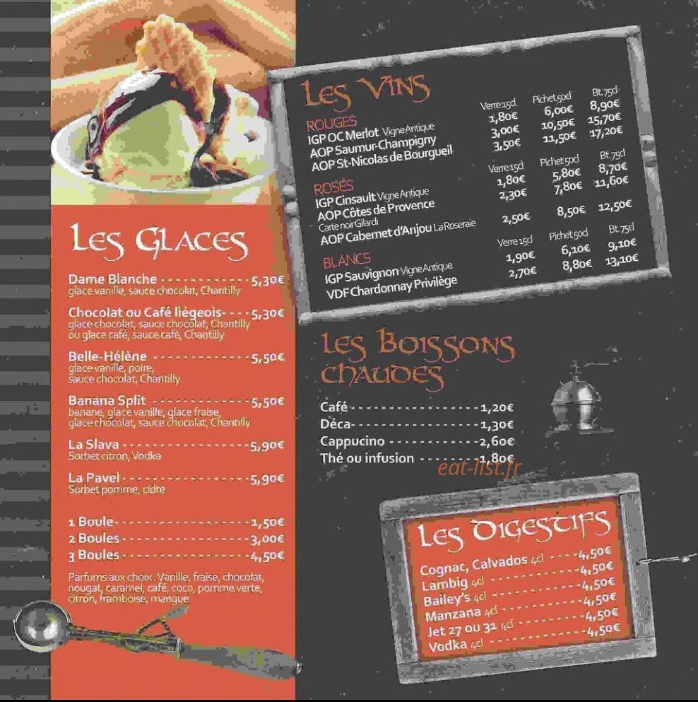 La Forge — carte page 6