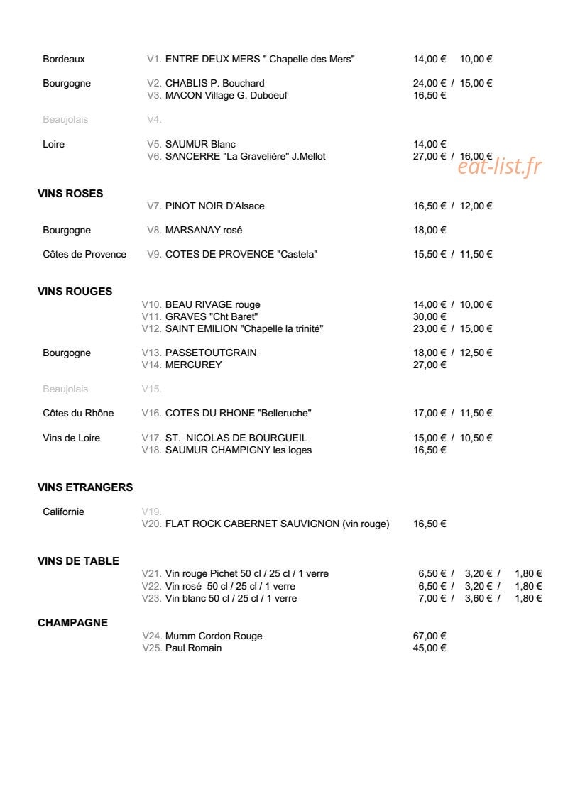 Arita — carte page 5