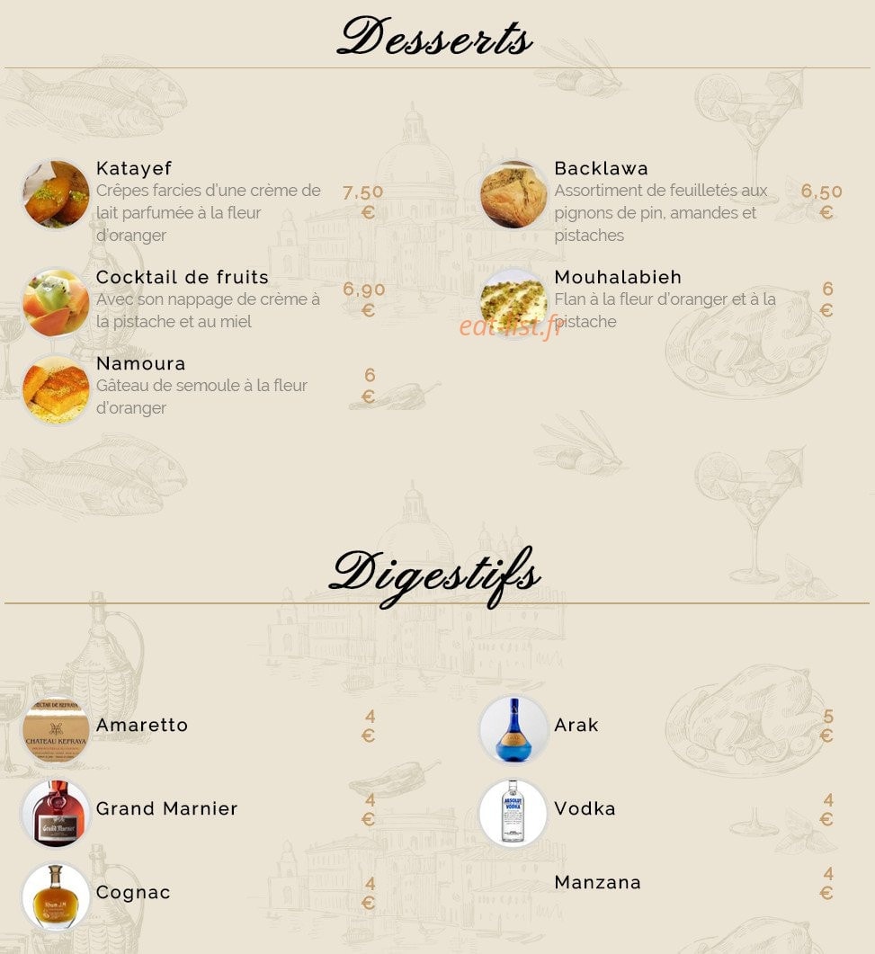 Au Coeur Du Liban — carte page 5