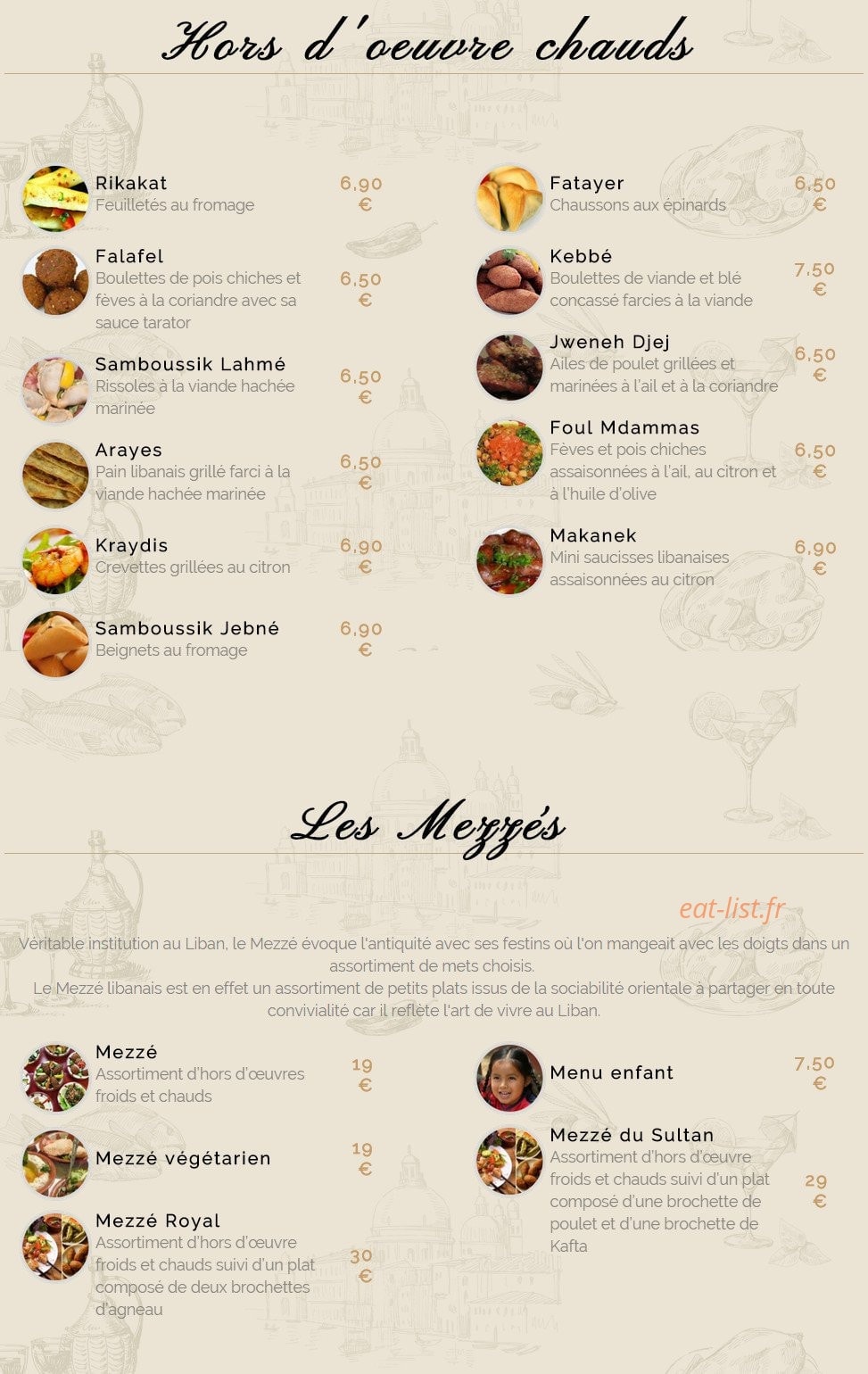 Au Coeur Du Liban — carte page 3