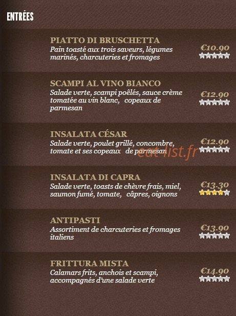 DI Clara — carte page 1
