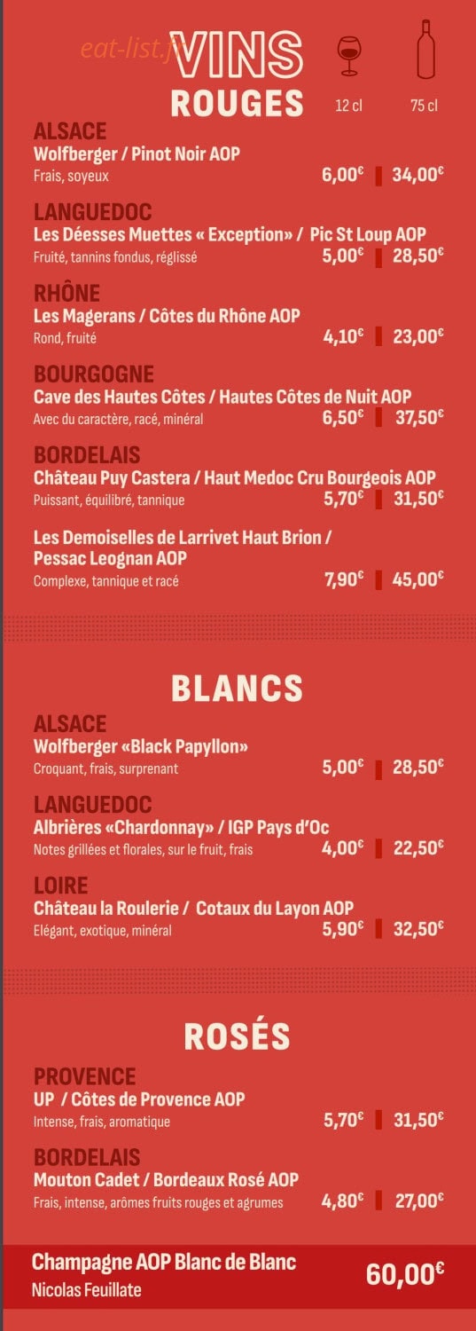 Houps ! — carte page 13