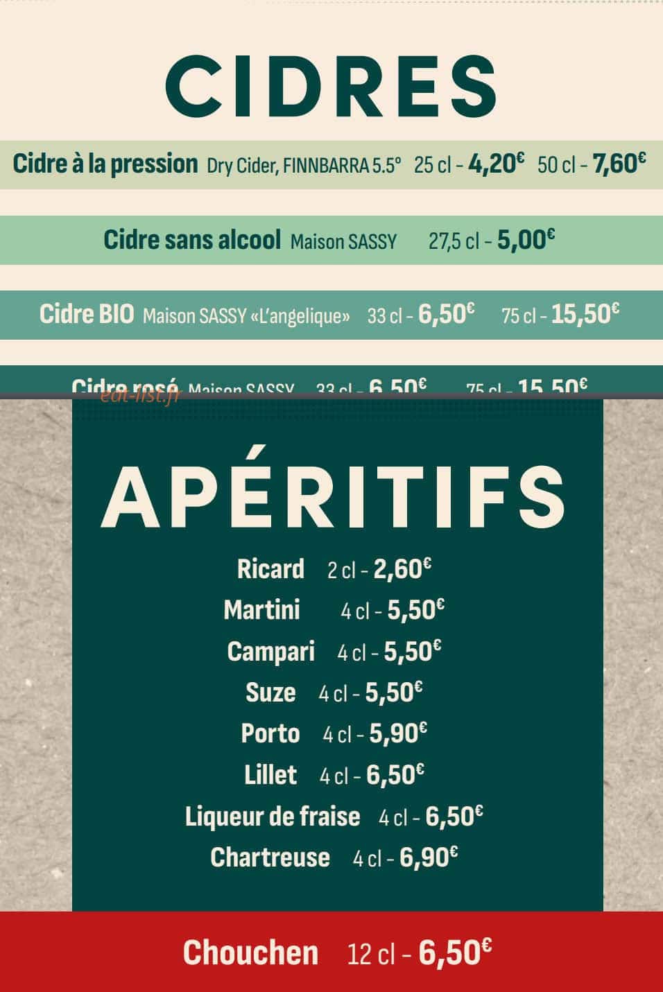Houps ! — carte page 11