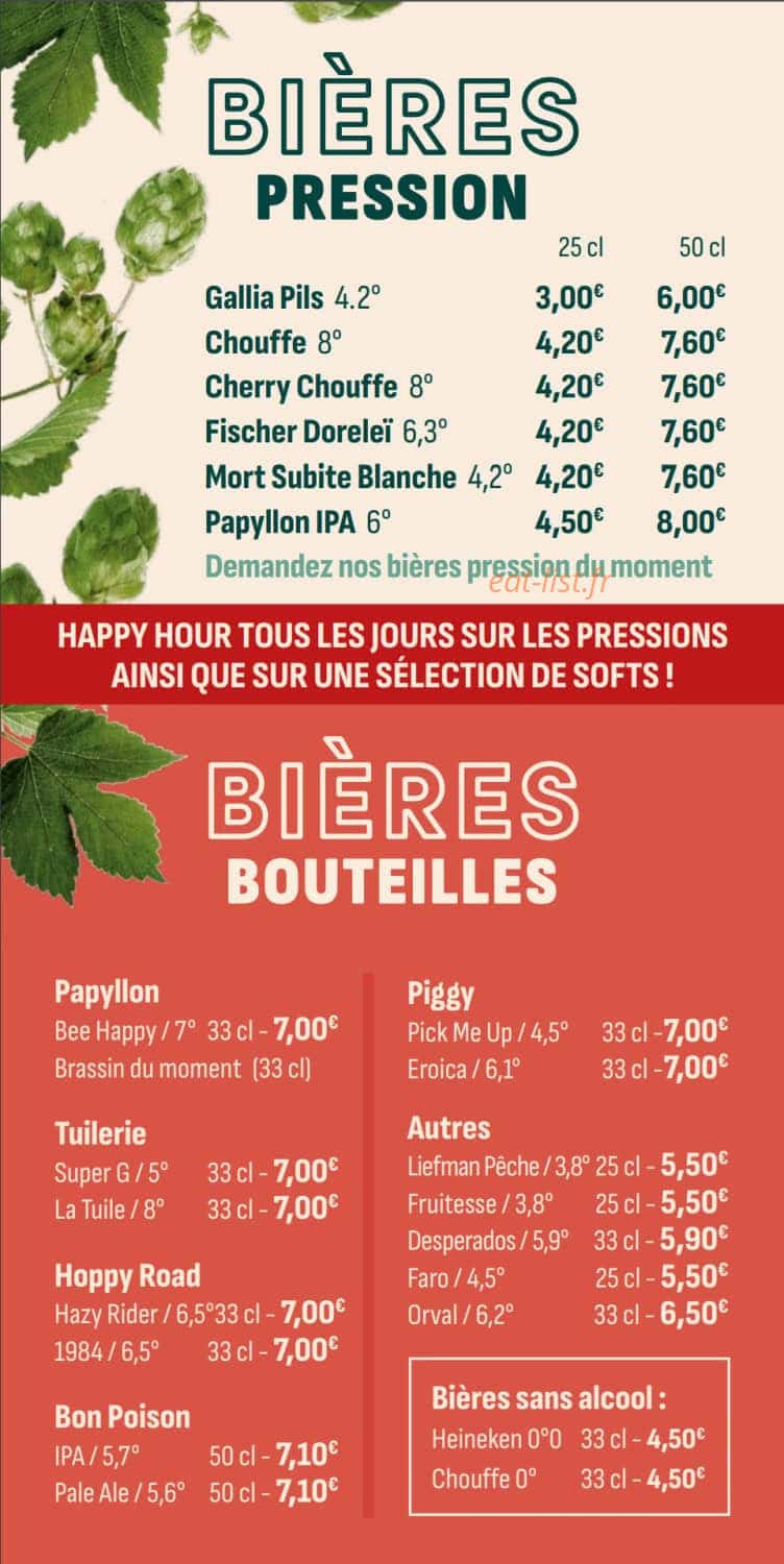 Houps ! — carte page 12