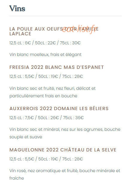 Le Groupe — carte page 20