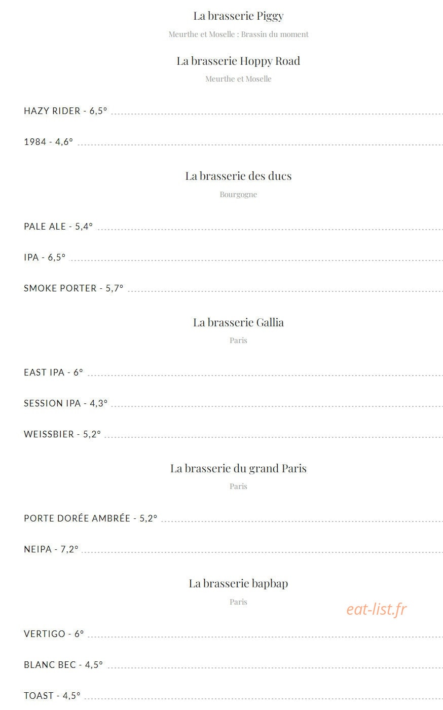Les Trois Fils — carte page 8