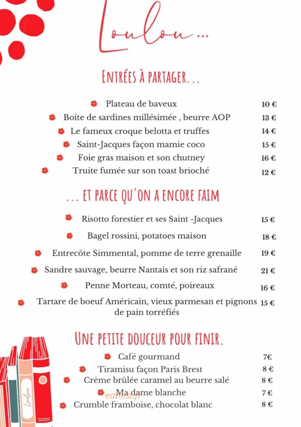 Loulou — carte page 1