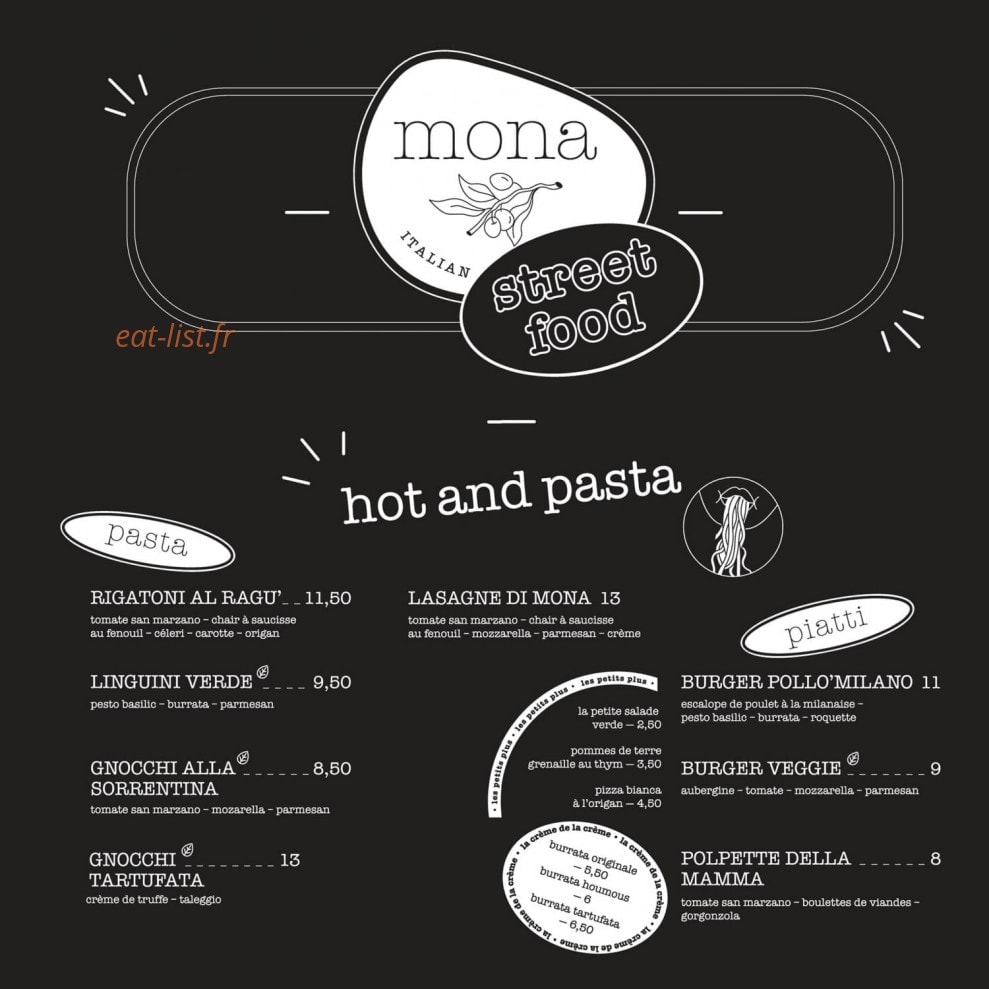 Mona — carte page 3
