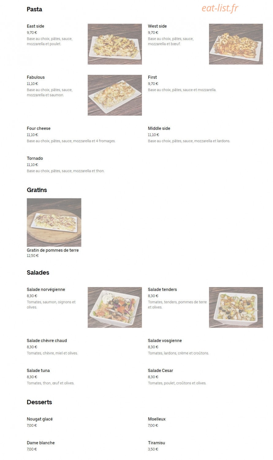 SitWells — carte page 2
