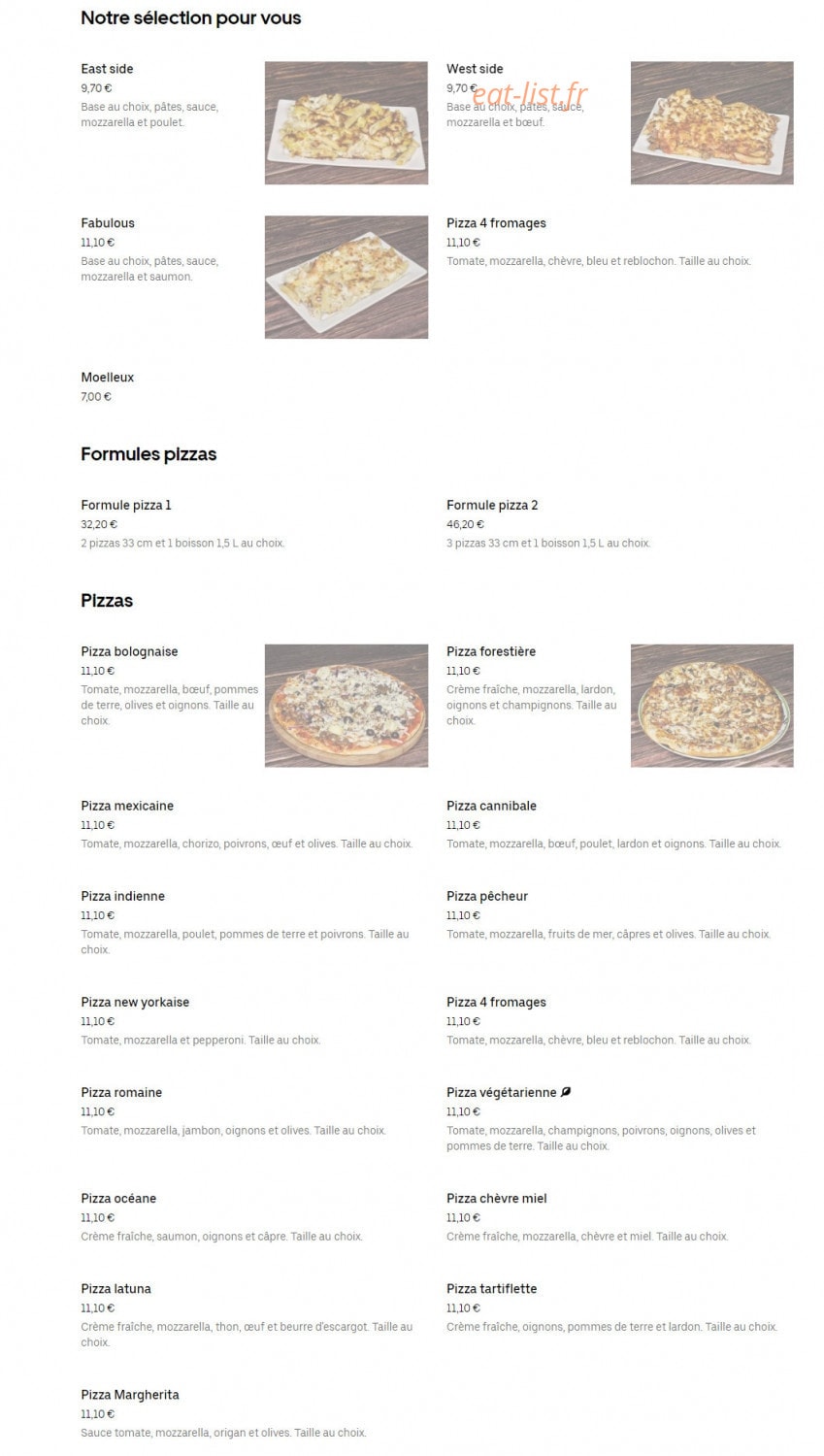 SitWells — carte page 1