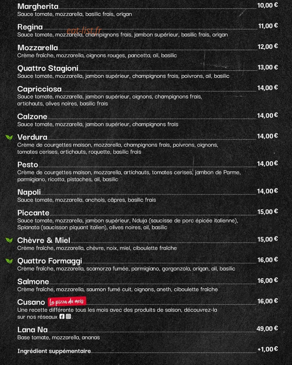 Cusano — carte page 1