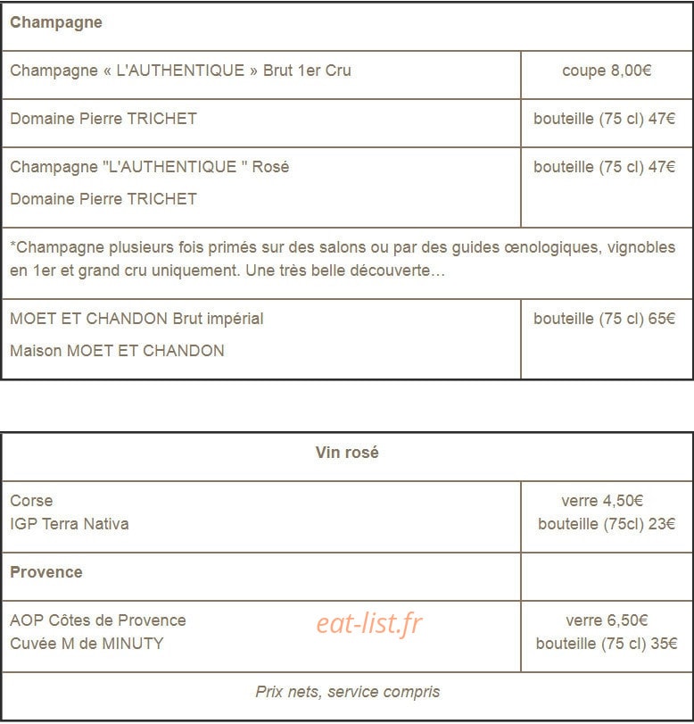 Carte et menu de Bistro des Canailles à Saint Julien les Metz — Les champagnes et vins rosés