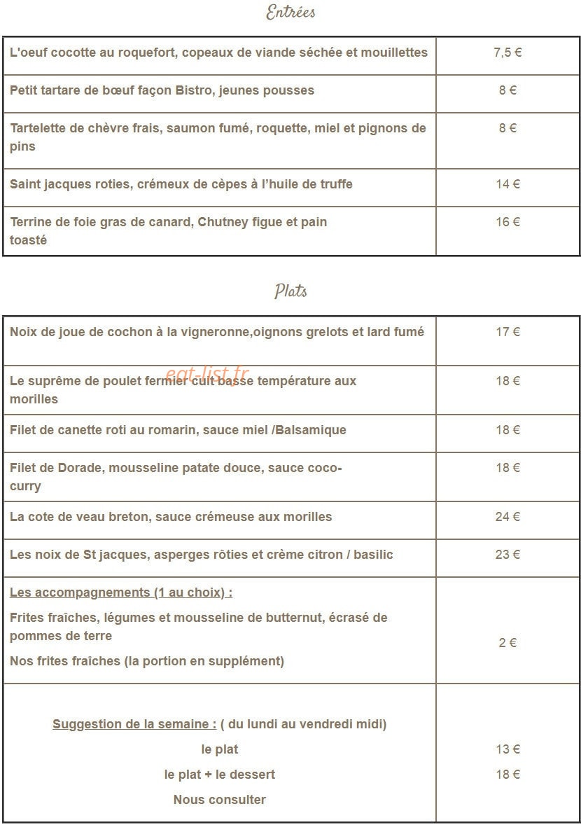 Carte et menu de Bistro des Canailles à Saint Julien les Metz — Les entrées et plats