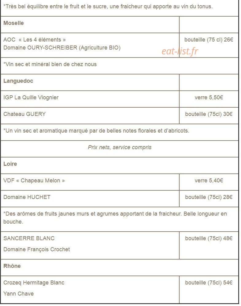 Carte et menu de Bistro des Canailles à Saint Julien les Metz — Les vins blancs suite