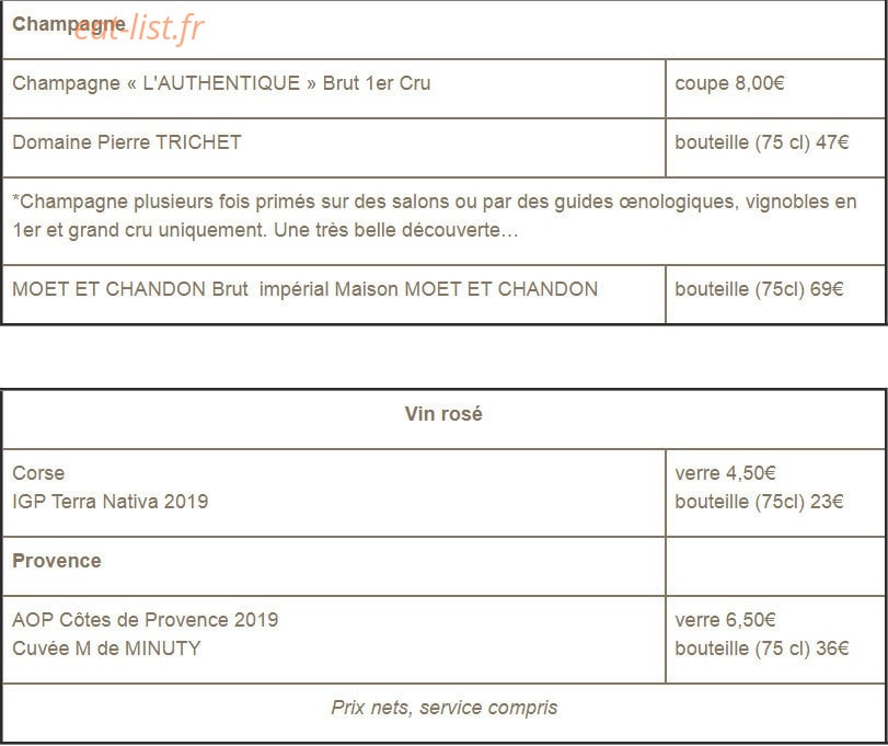 Carte et menu de Bistro des Canailles à Saint Julien les Metz — Les champagnes et vins rosés