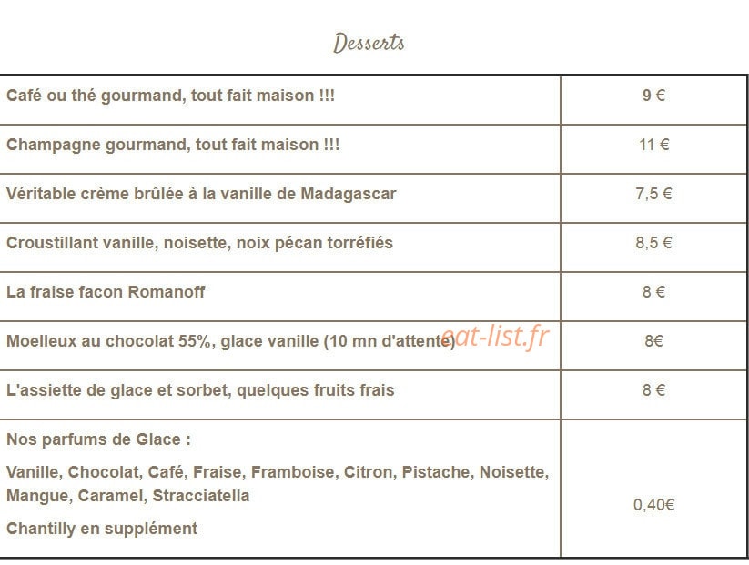 Carte et menu de Bistro des Canailles à Saint Julien les Metz — Les desserts