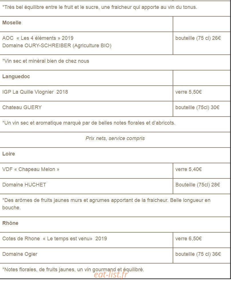 Carte et menu de Bistro des Canailles à Saint Julien les Metz — Les vins blancs suite