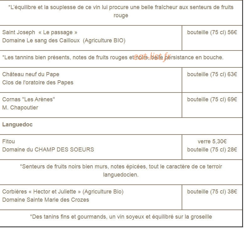 Carte et menu de Bistro des Canailles à Saint Julien les Metz — Les vins rouges page3