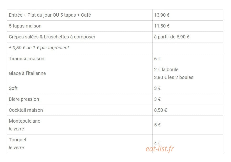Fingers Food — carte page 1