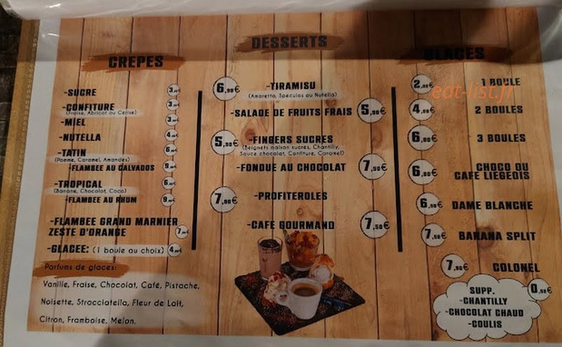 Fingers — carte page 1