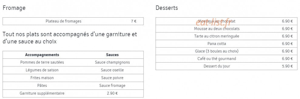 Le Medusa — carte page 2