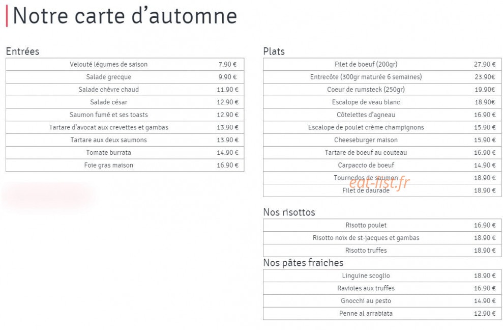 Le Medusa — carte page 1