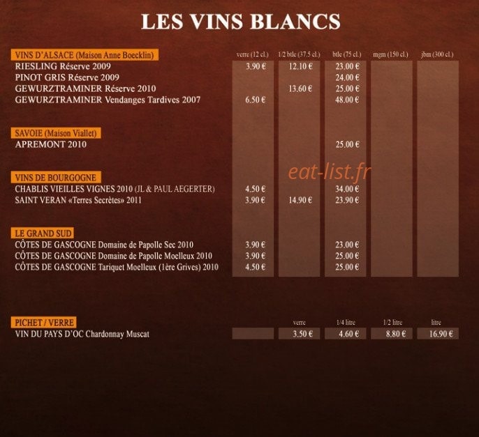 Le t'chiz — carte page 8