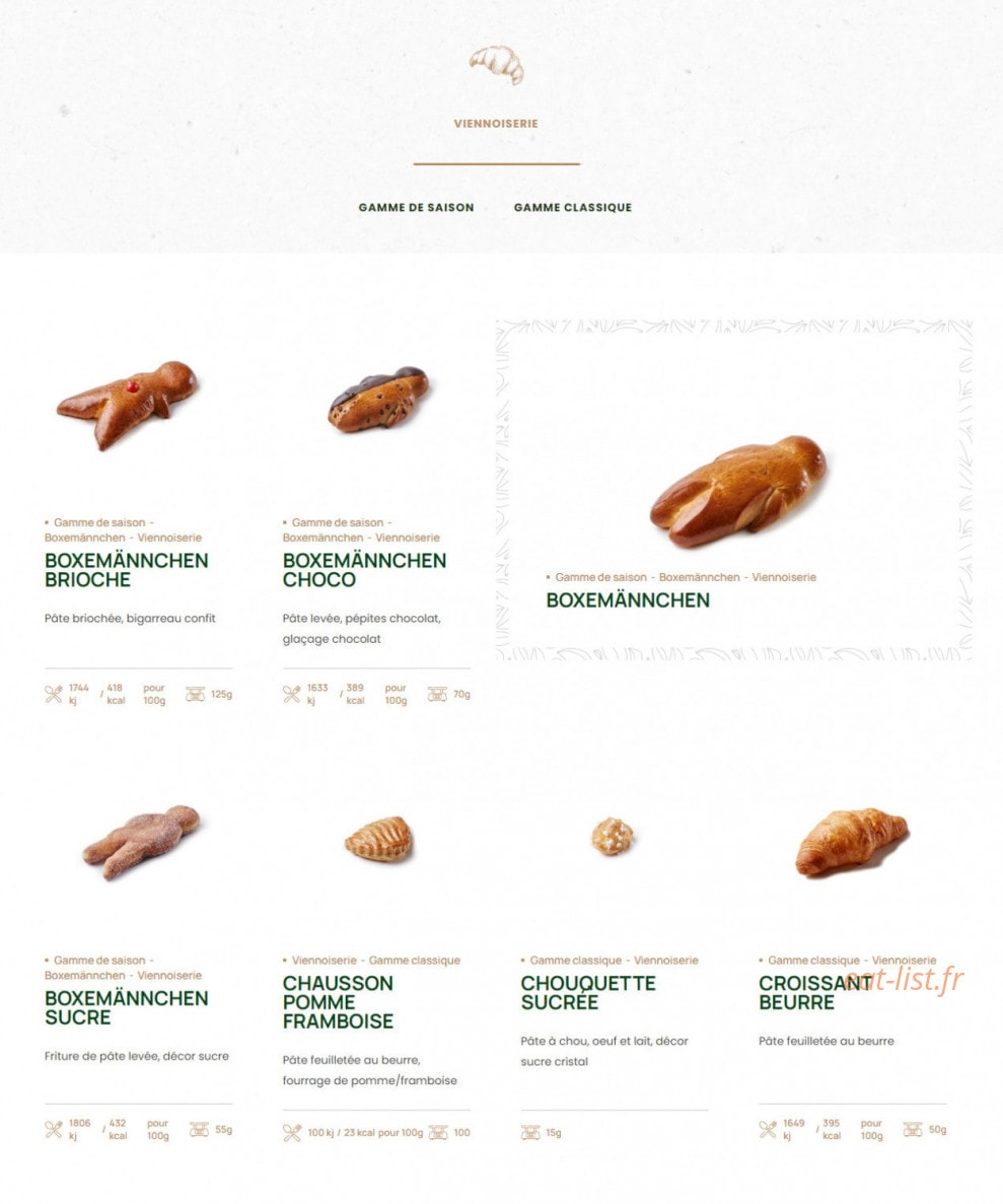 Fischer — carte page 7