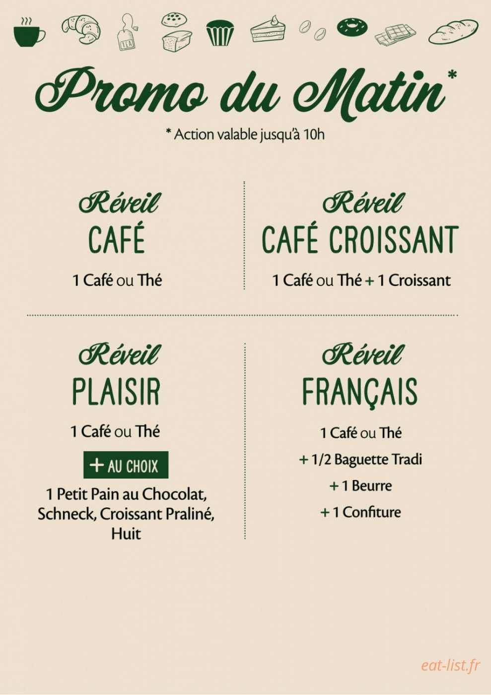 Fischer — carte page 2