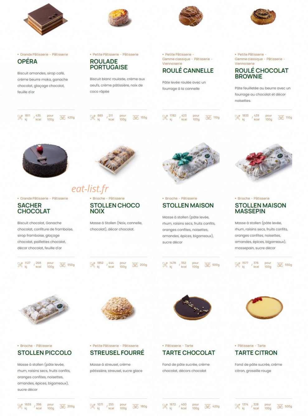 Fischer — carte page 12