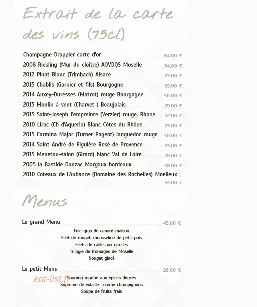 L'Âtre — carte page 2