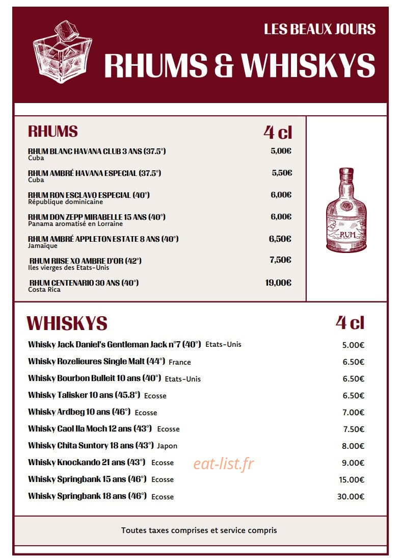 Les Beaux Jours — carte page 6