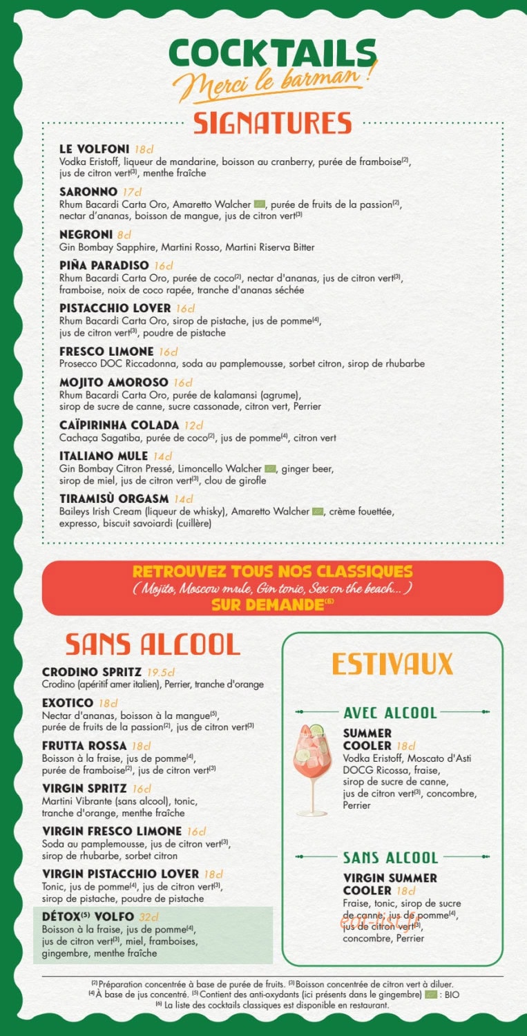 Volfoni — carte page 2