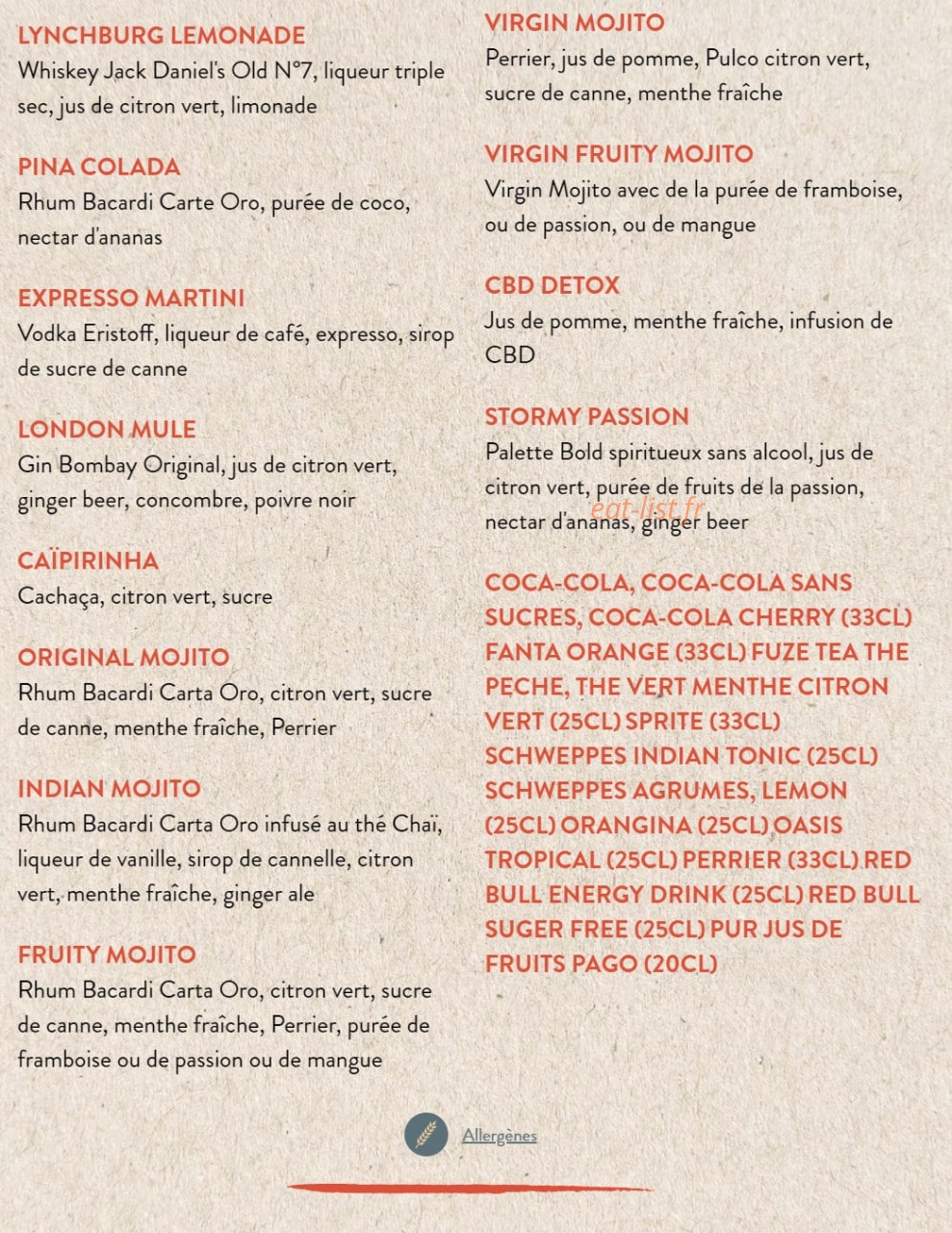 Au Bureau — carte page 9