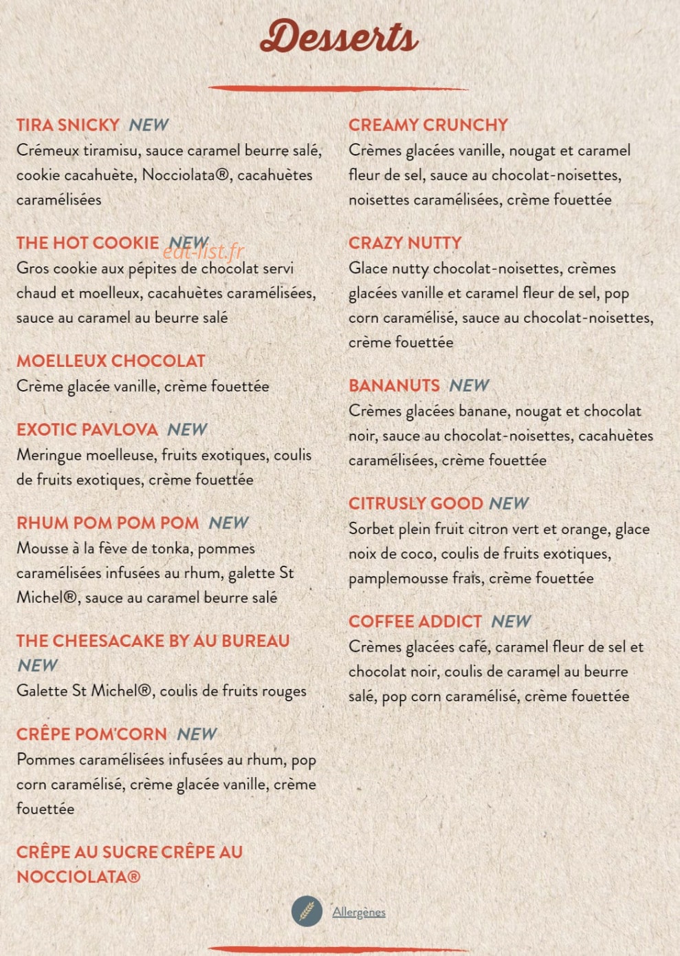 Au Bureau — carte page 7