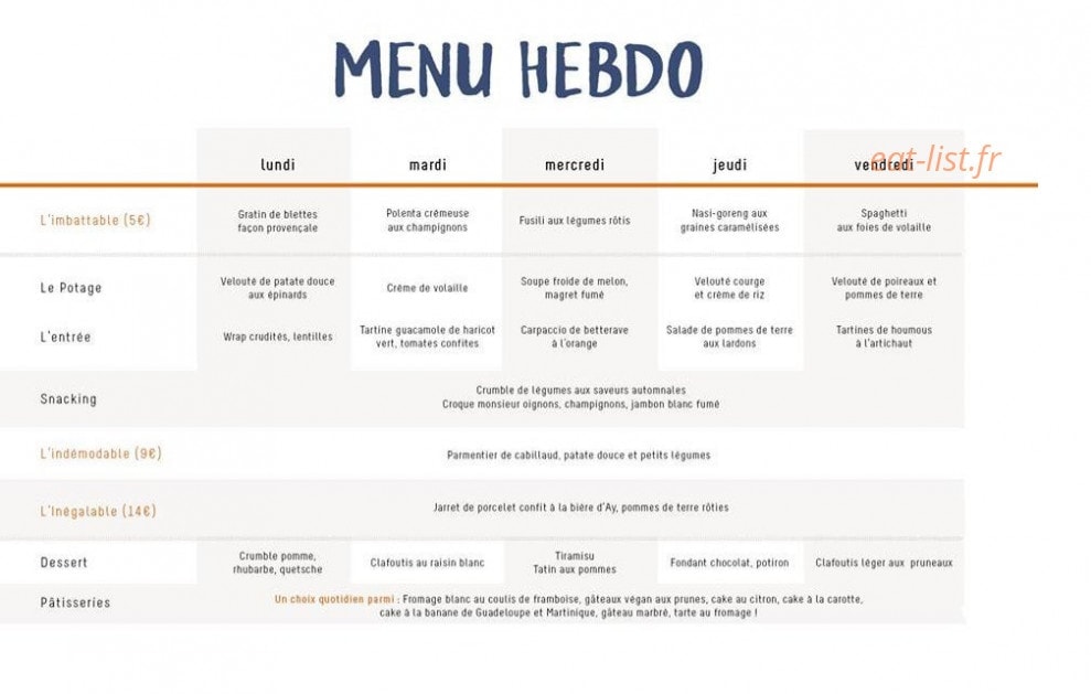 Carte et menu de Café Fauve à Norroy le Veneur — Un exemple de menu de la semaine