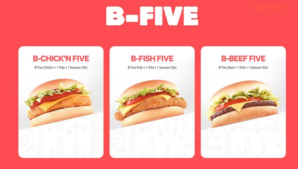 Point B — carte page 6