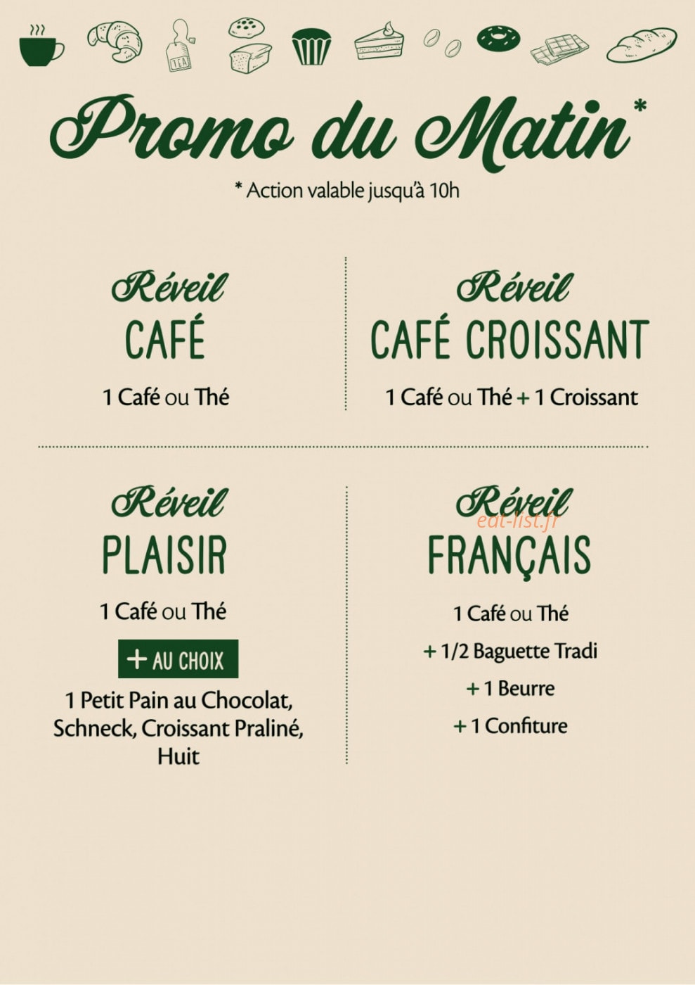 Fischer — carte page 2