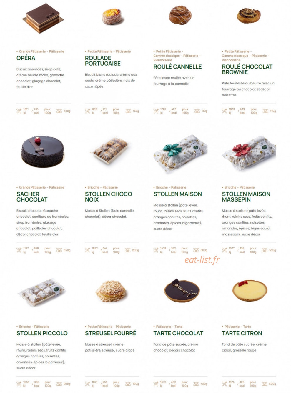 Fischer — carte page 12