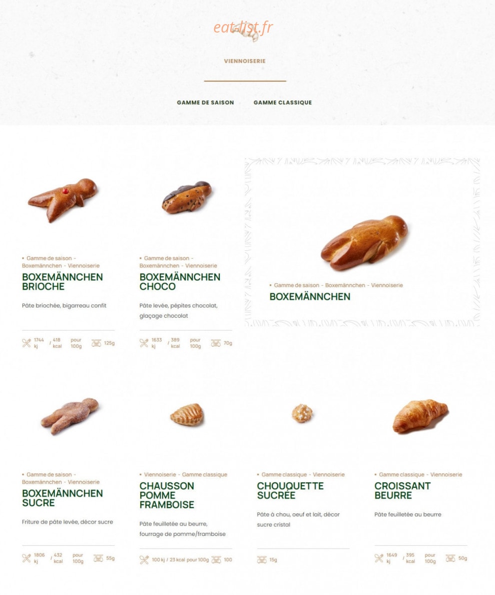 Fischer — carte page 7