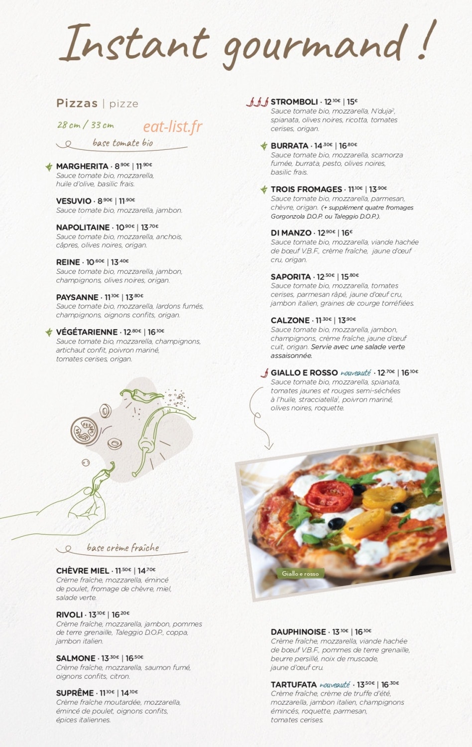 Signorizza — carte page 2