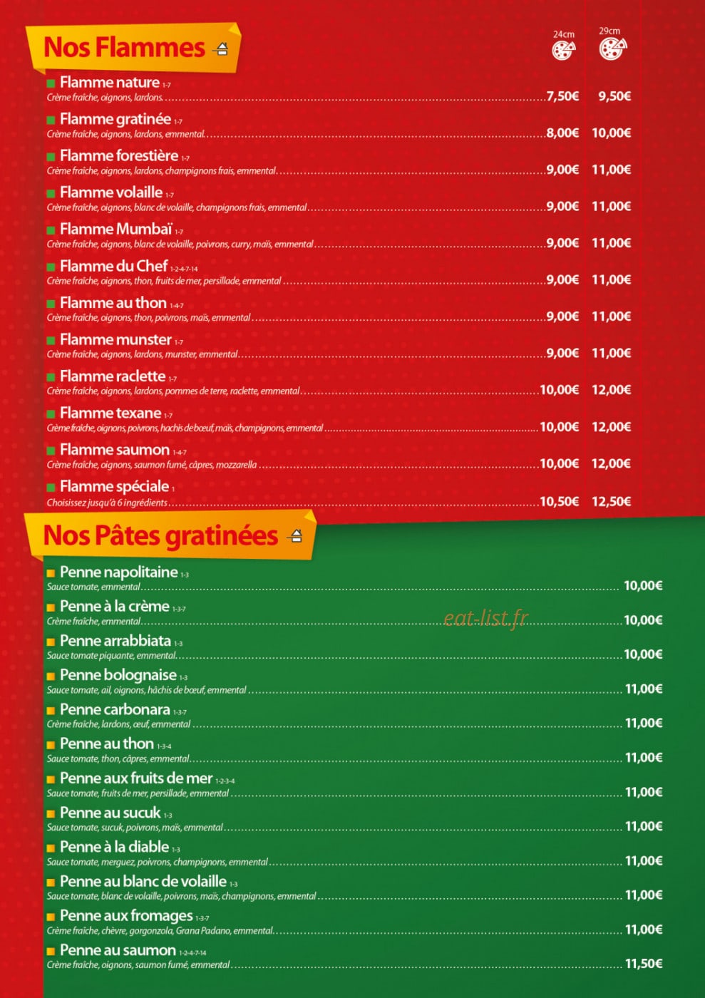 Napoli — carte page 2