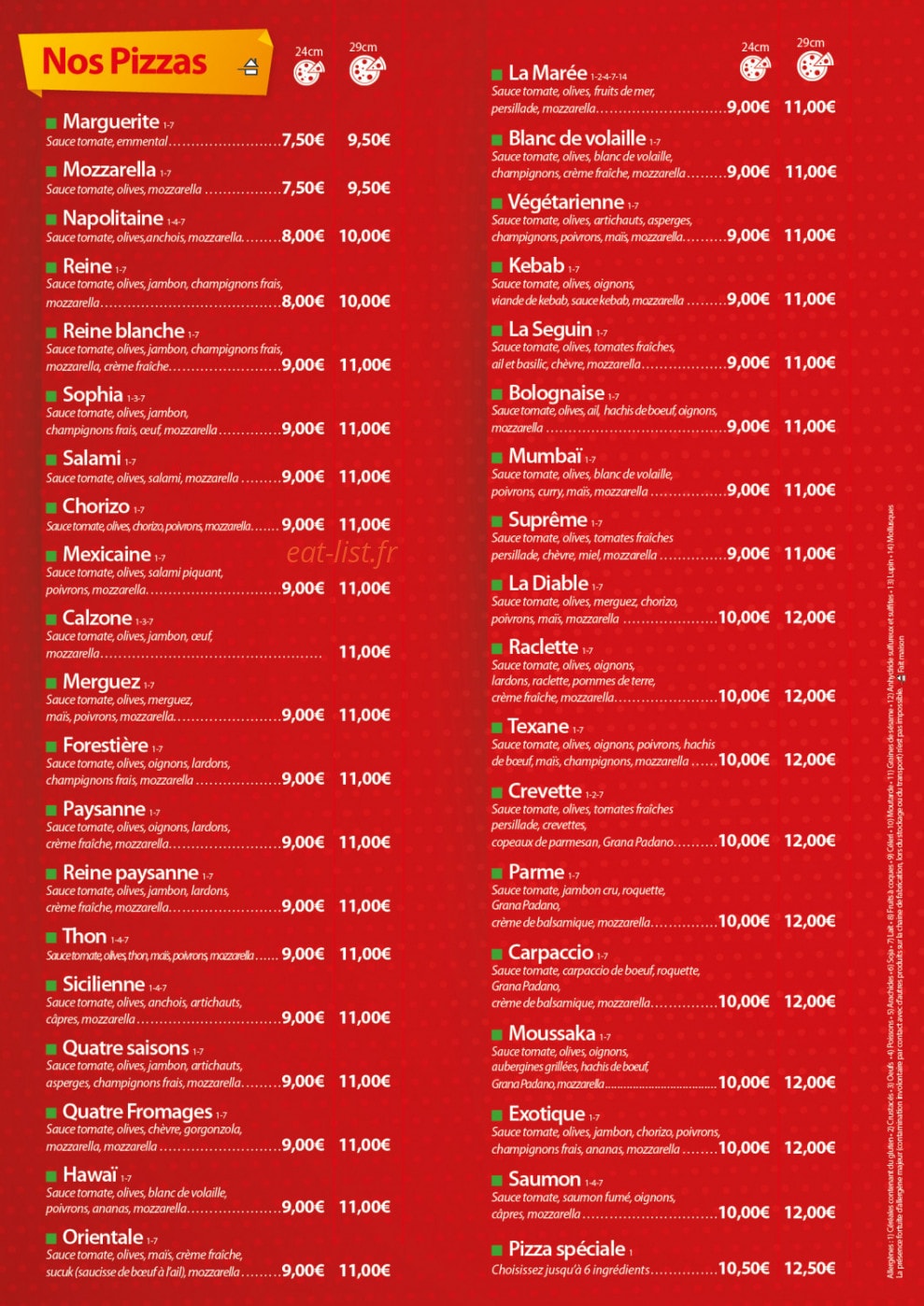Napoli — carte page 1