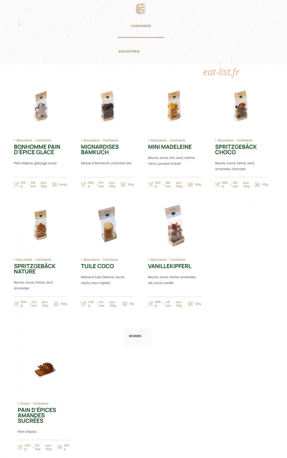Fischer — carte page 18